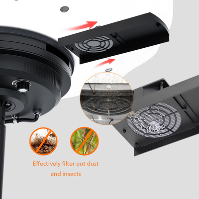 1000W Pekerjaan Konstruksi LED Led 360 derajat Led IP65 Lumen Tinggi